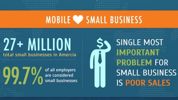 mobile-marketing-study