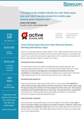 Active Mobile Apps [Bizness Apps Case Study]