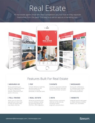 Real Estate Features